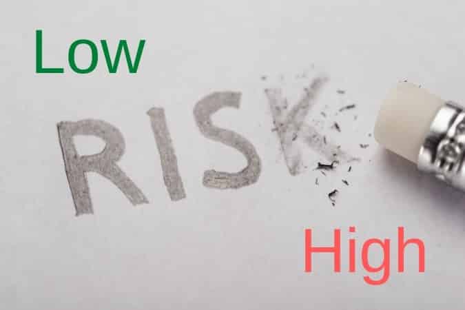 Low vs High-Risk